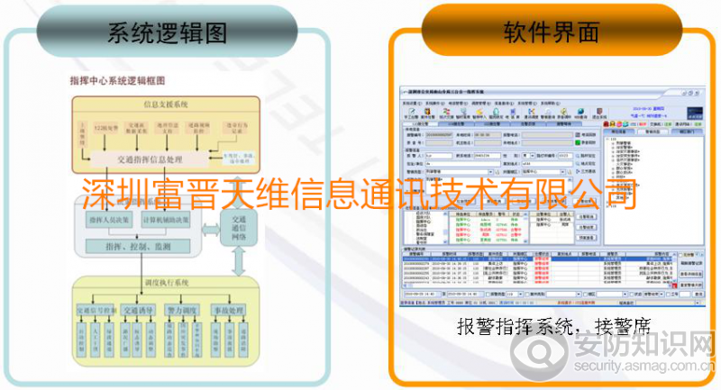 122交通指挥调度系统.png