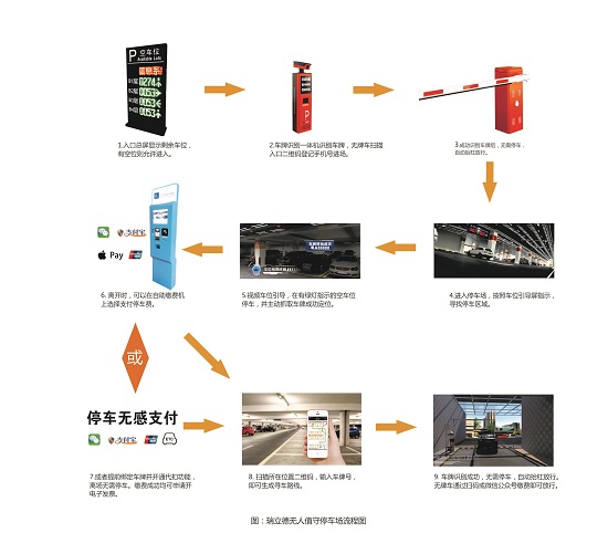 系统流程图.jpg