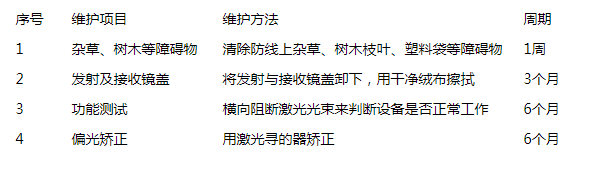 TIM图片20190515090819.png