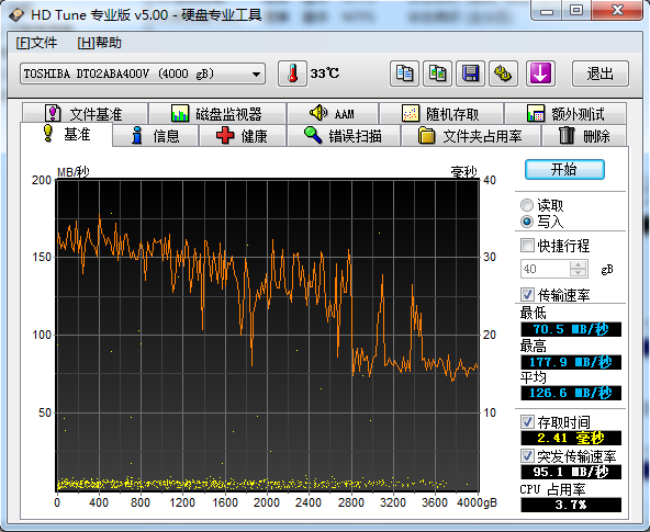 图3基准写入速度.png