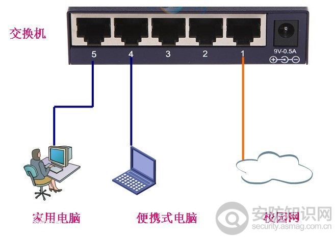 路由器交换机1.jpg