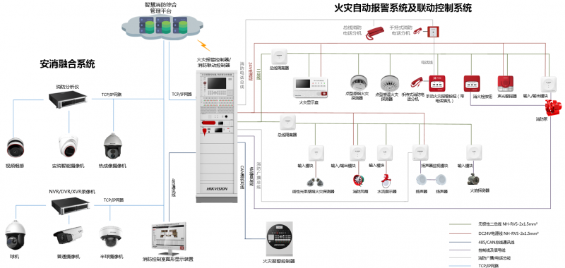 架构图.png